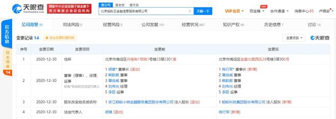 胡喜卸任北京螞蟻云金融信息服務法定代表人，倪行軍接任并新增經濟貿易咨詢業務
